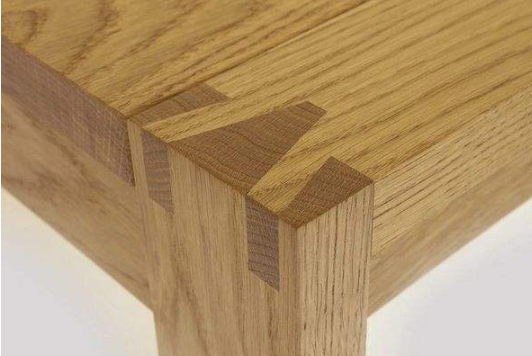 木材粘接 木材粘接